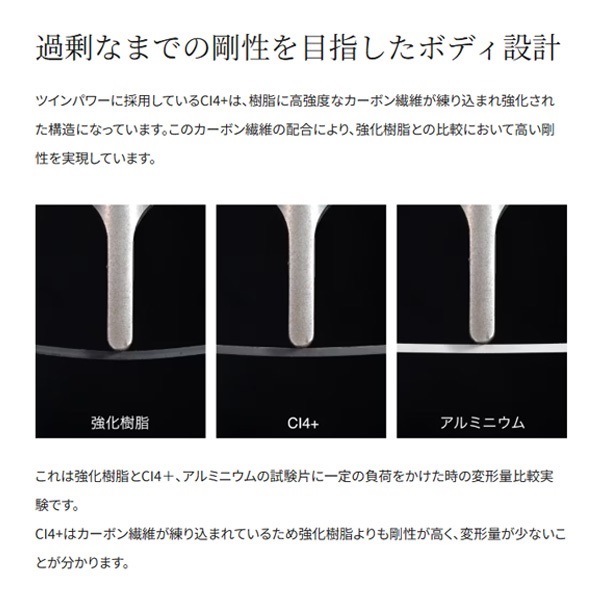 24ツインパワー